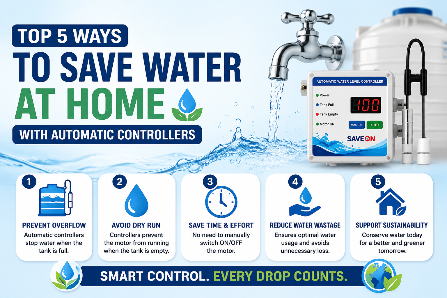 Water Saving Tips